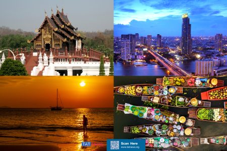 What is the Best Time to Visit Thailand? Weather Guide for Each Season
