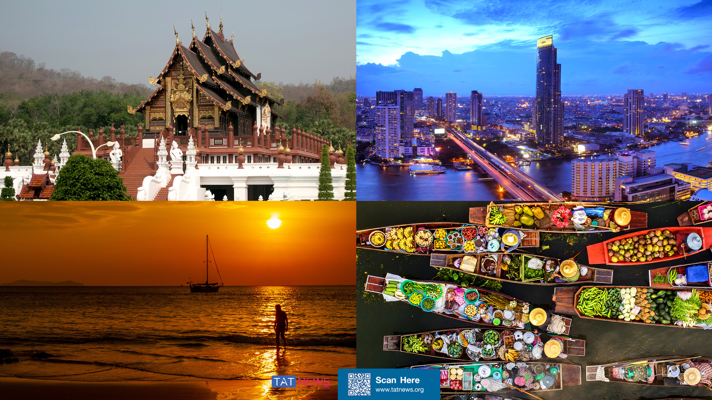 What is the Best Time to Visit Thailand? Weather Guide for Each Season